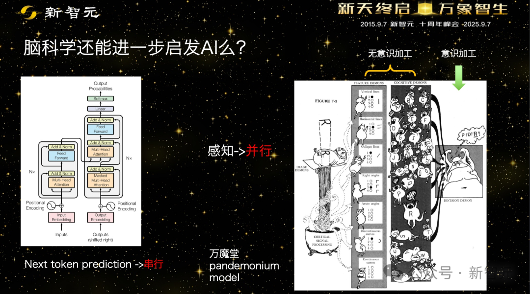 对Transformer说不！清华刘嘉：2045数字永生降临｜新智元十年峰会