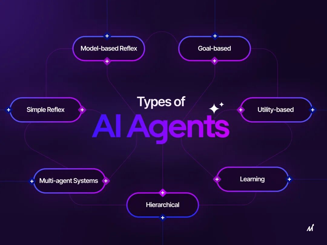 ChatGPT 打开的 AGI 大门， OpenAI 似乎正在关上 | 奥特曼万字访谈