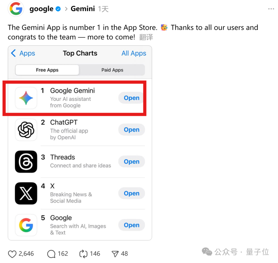 谷歌靠Nano Banana超越ChatGPT！登顶苹果App Store第一，玩疯了玩疯了