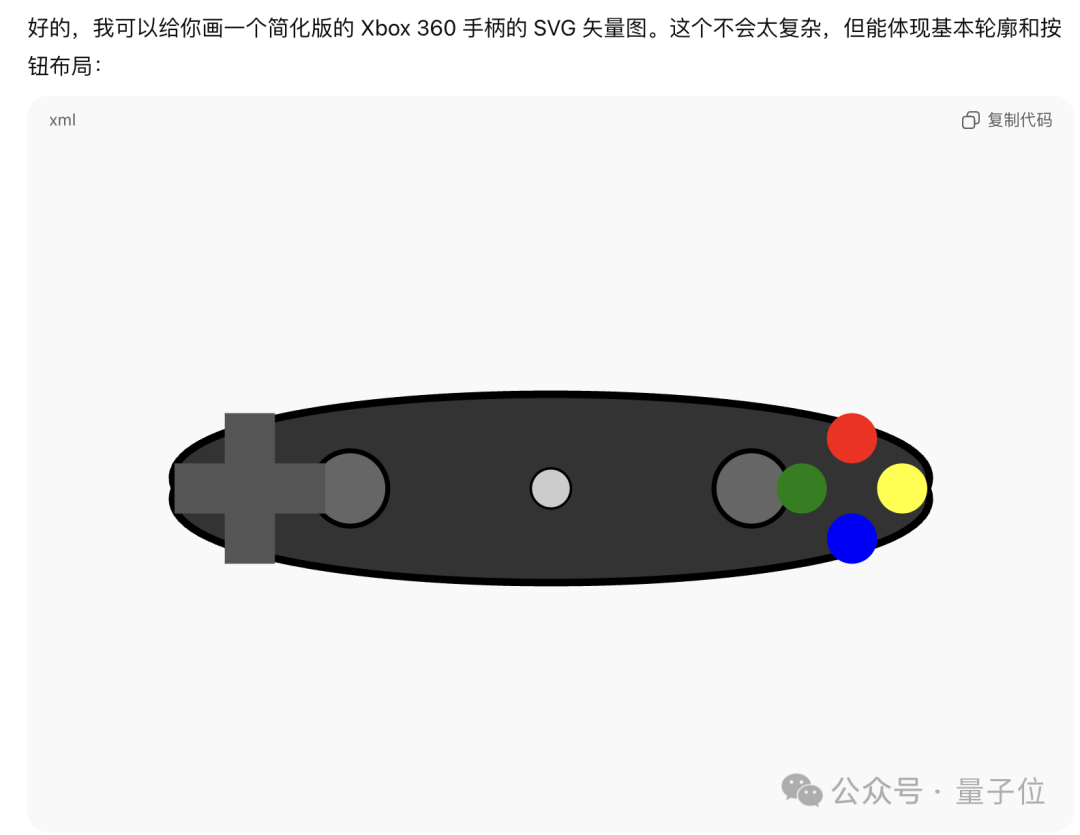 马斯克的最快AI模型来了