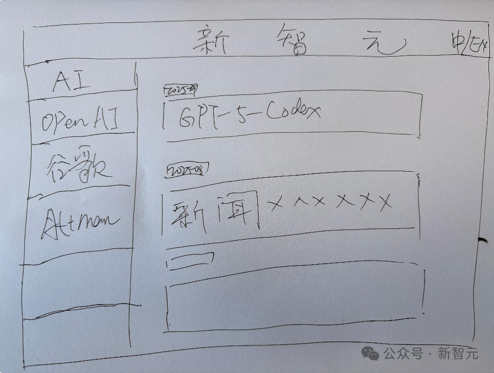 最新实测GPT-5-Codex：前端能力碾压，复杂项目轻松搞定，Claude可以扔了!