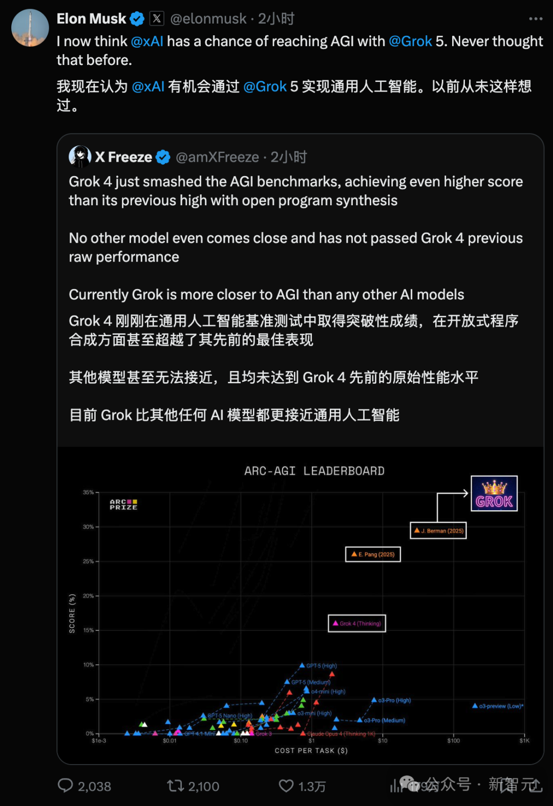 最新实测GPT-5-Codex：前端能力碾压，复杂项目轻松搞定，Claude可以扔了!