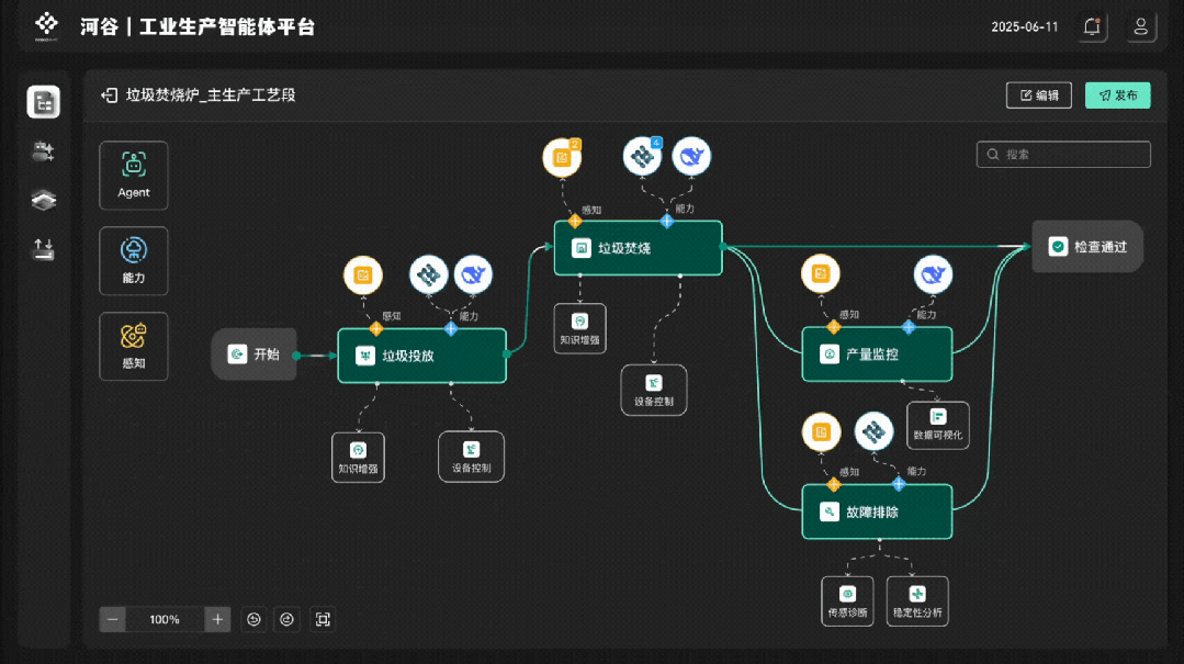 1个 AI Agent=4个工厂老师傅？｜和王筱圃聊时序大模型和 toB Agent 这门生意