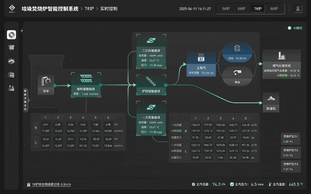 1个 AI Agent=4个工厂老师傅？｜和王筱圃聊时序大模型和 toB Agent 这门生意
