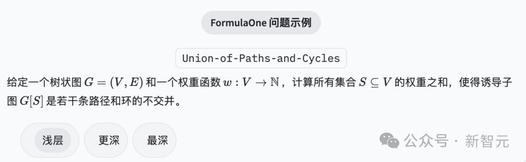 GPT-5惨遭零分打脸，顶级AI全军覆没！奥特曼AI博士级能力神话破灭