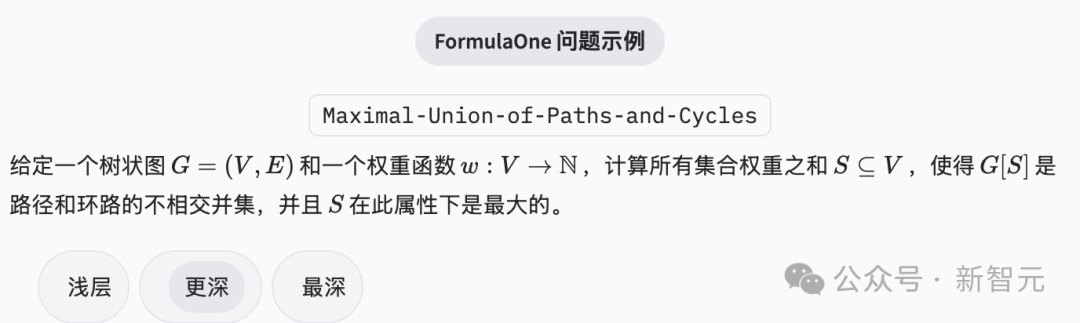 GPT-5惨遭零分打脸，顶级AI全军覆没！奥特曼AI博士级能力神话破灭