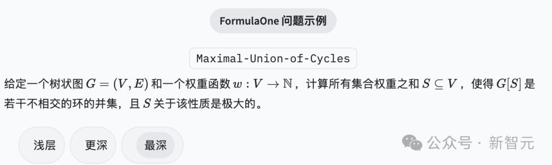 GPT-5惨遭零分打脸，顶级AI全军覆没！奥特曼AI博士级能力神话破灭