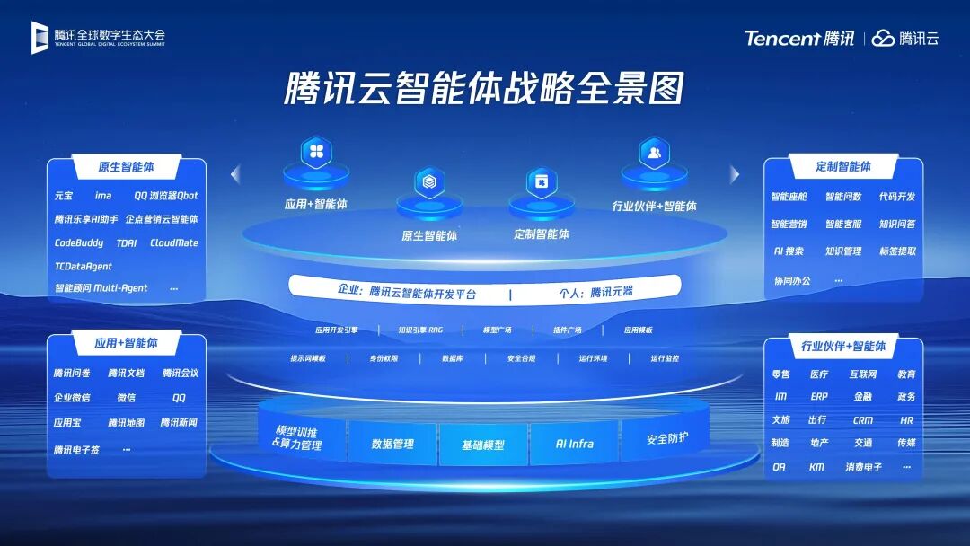 从一个公众号智能体说起：好用的Agent，究竟需要什么?