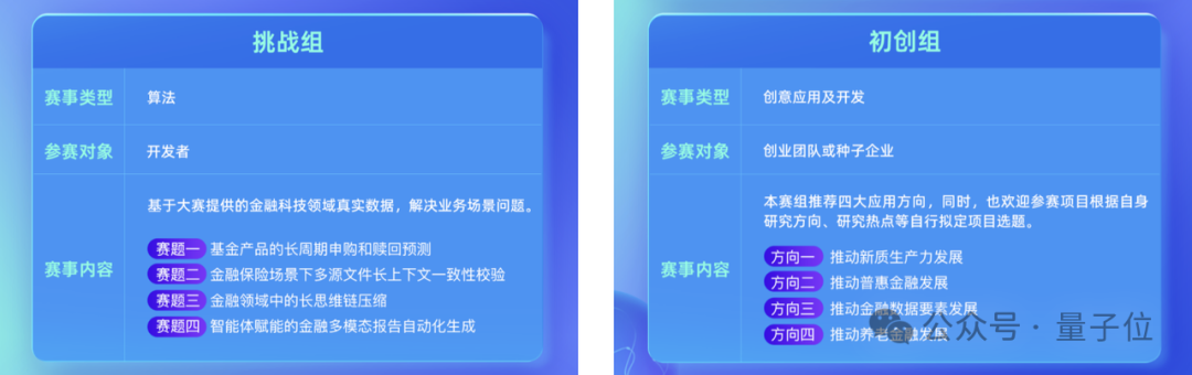 硅谷天价挖人挖疯了！AI人才大缺血咋办？我方更优答案新鲜出炉