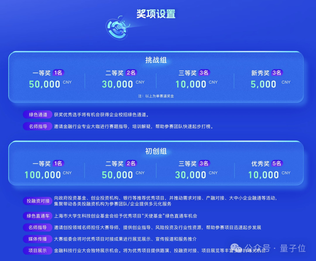 硅谷天价挖人挖疯了！AI人才大缺血咋办？我方更优答案新鲜出炉