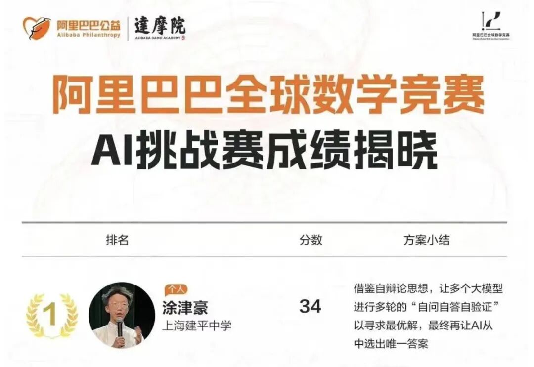 DeepSeek刷屏论文背后：除了梁文锋，还有一个18岁中国高中生，曾写出神级提示词
