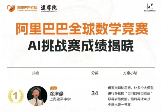 DeepSeek刷屏论文背后：除了梁文锋，还有一个18岁中国高中生，曾写出神级提示词