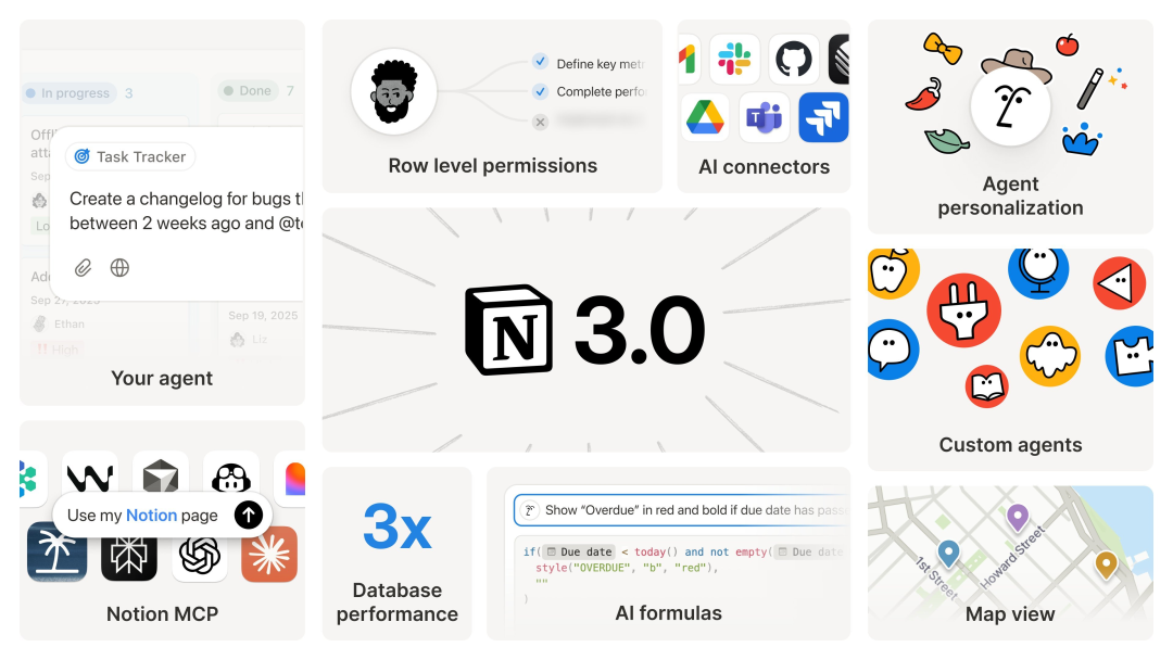 Notion 3.0 ｜AI转型最成功的互联网产品是怎么做的？