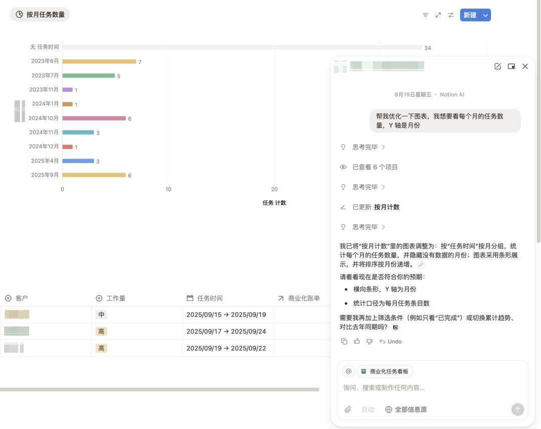 Notion 3.0 ｜AI转型最成功的互联网产品是怎么做的？