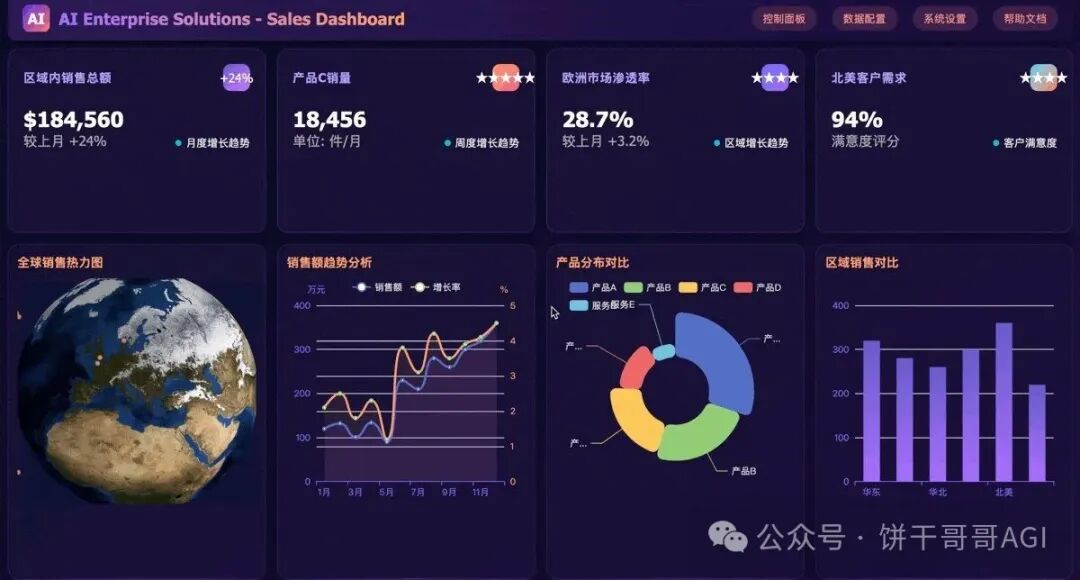 文心最新模型直接硬刚Gemini 2.5 pro & GPT5，真的这么神吗？