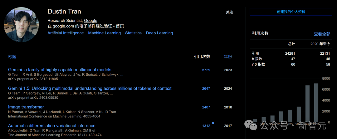刚刚，Gemini「灵魂人物」官宣加盟xAI！马斯克火速转推背书