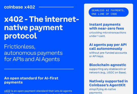 深度|巨头同轴发力:从 Google AP2 与 Coinbase x402 看 AI Payment 的下一阶段的发展与机会