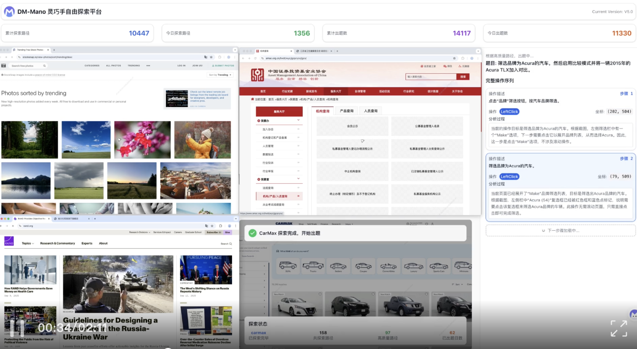 全球双榜SOTA！明略科技专有大模型 Mano开启GUI智能操作新时代