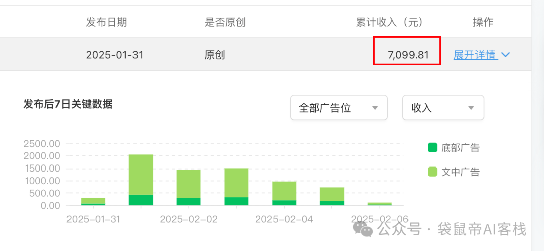 26岁裸辞回乡All In AI一年多，我后悔了吗？