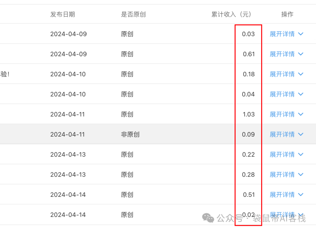 26岁裸辞回乡All In AI一年多，我后悔了吗？