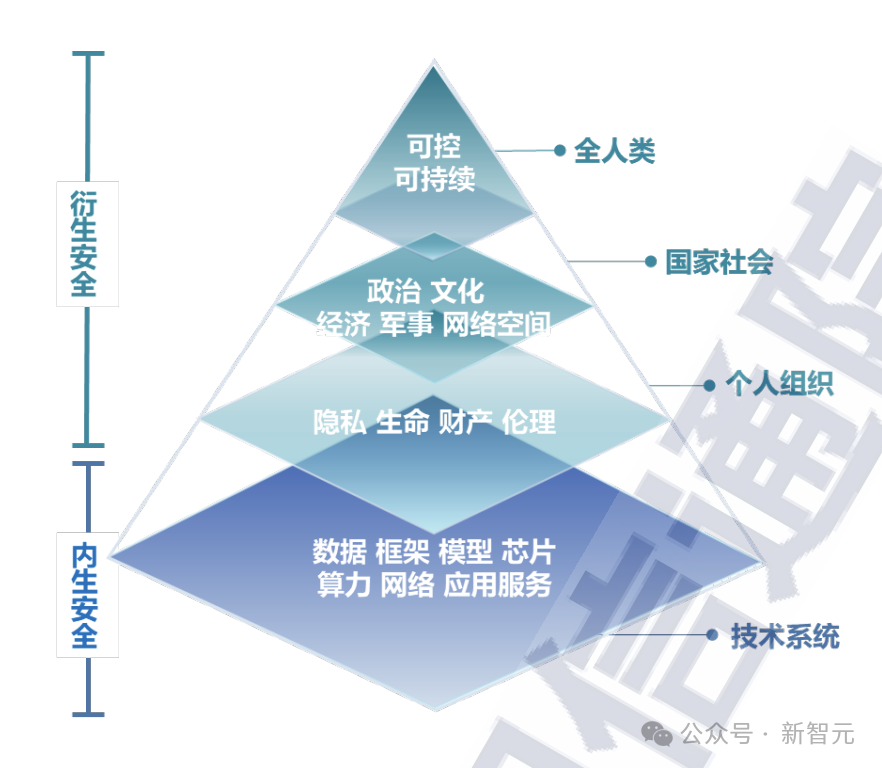 靠10万+粉丝，北漂插画师秒贷款！华为全栈AI加速，让银行及时看见