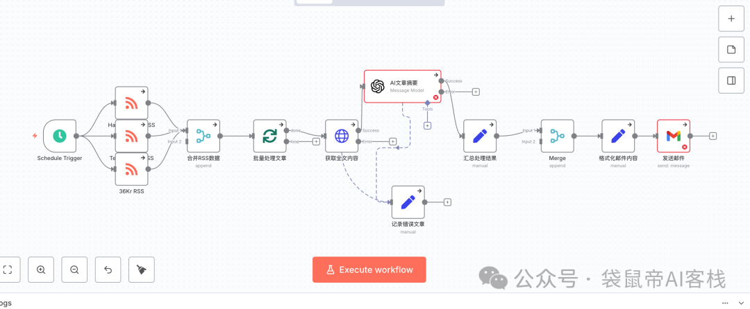 自动生成n8n工作流！这个神级开源方案，绝了～