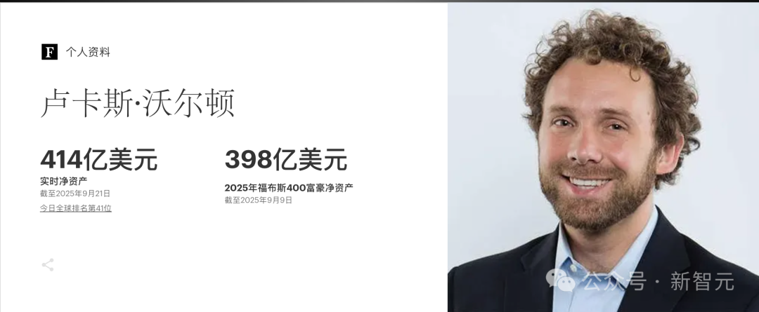 他，37岁华裔，靠AI成为福布斯400最年轻亿万富翁，身价180亿美金！