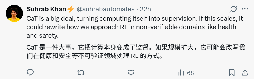 突破后训练瓶颈？Meta超级智能实验室又一力作：CaT解决RL监督难题