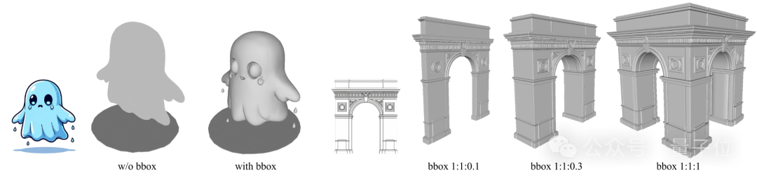 腾讯用AI把美术管线重新做了一遍，混元3D Studio架构曝光