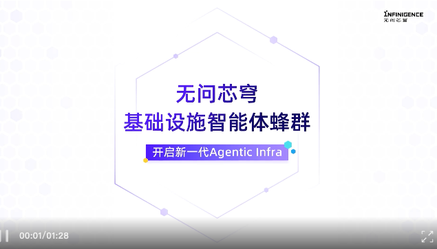 告别胶水代码，5倍飚速！无问芯穹首次揭秘，Infra智能体蜂群登场