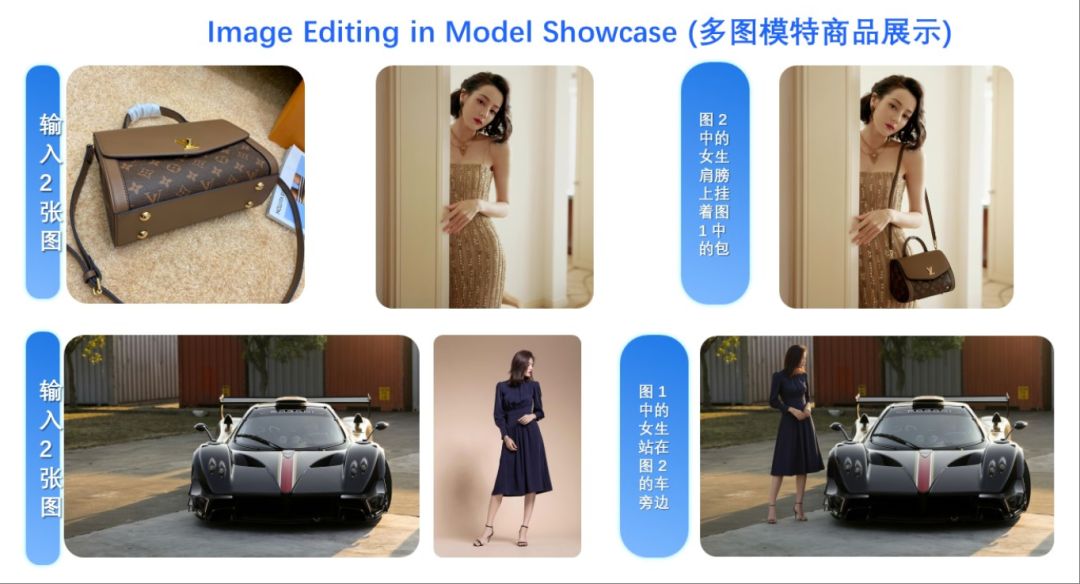 阿里一夜扔出三个开源王炸！猛刷32项开源SOTA