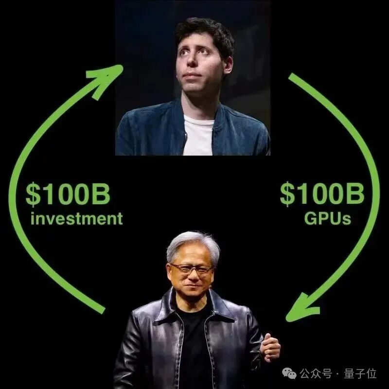 全是套路！英伟达千亿美元投OpenAI，奥特曼拿钱买卡还让甲骨文赚差价