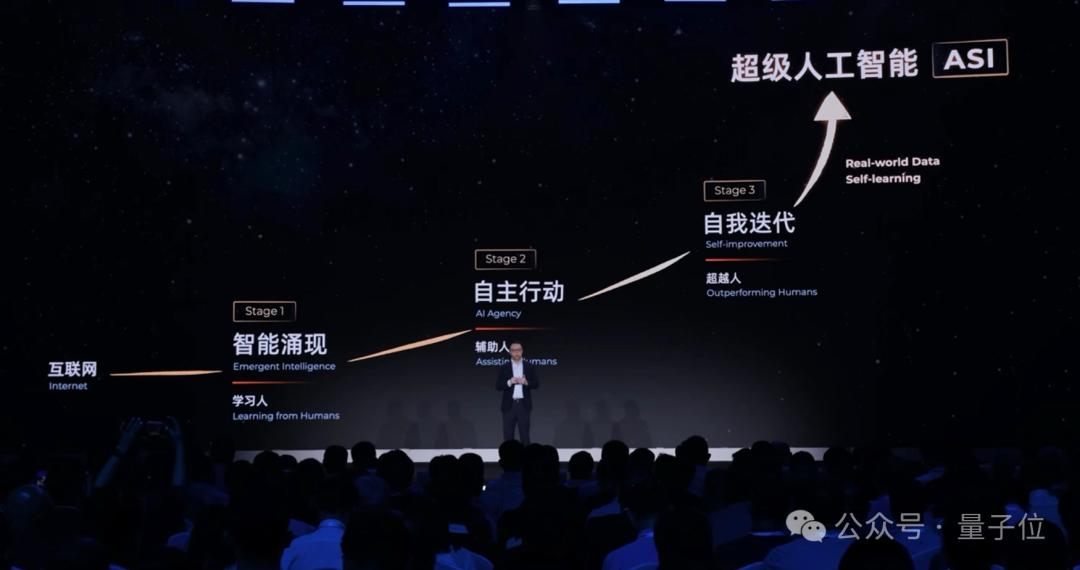AIME'25满分炸场！Qwen一波七连发，全家桶大更新