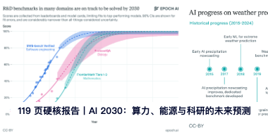 每周7亿人都在如何用ChatGPT？OpenAI最全报告来了