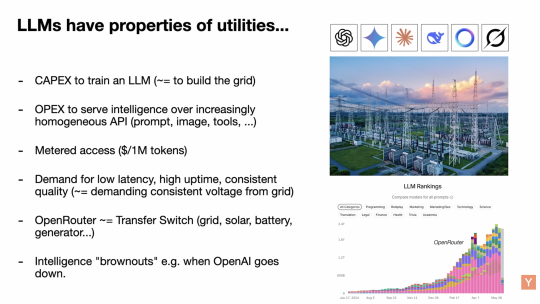 为 OpenAI 秘密提供模型测试， OpenRouter 给 LLMs 做了套“网关系统”