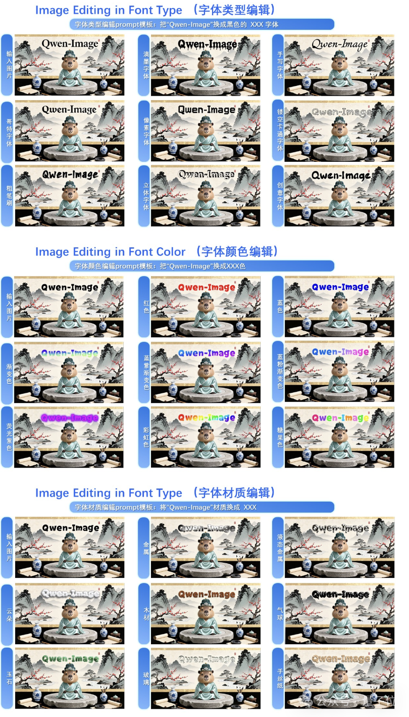 Qwen开源版Banana来了！原生支持ControlNet
