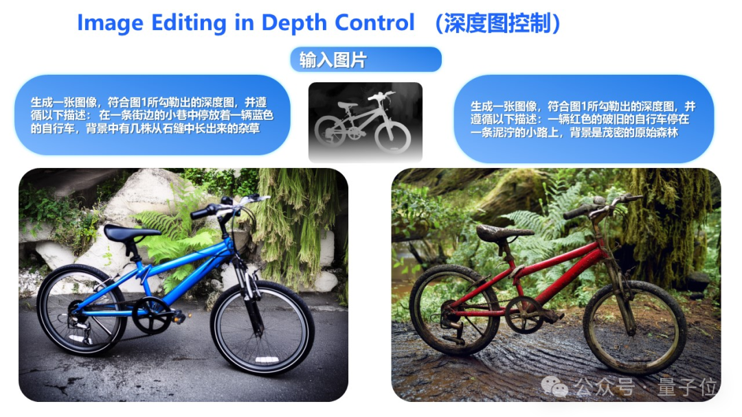 Qwen开源版Banana来了！原生支持ControlNet