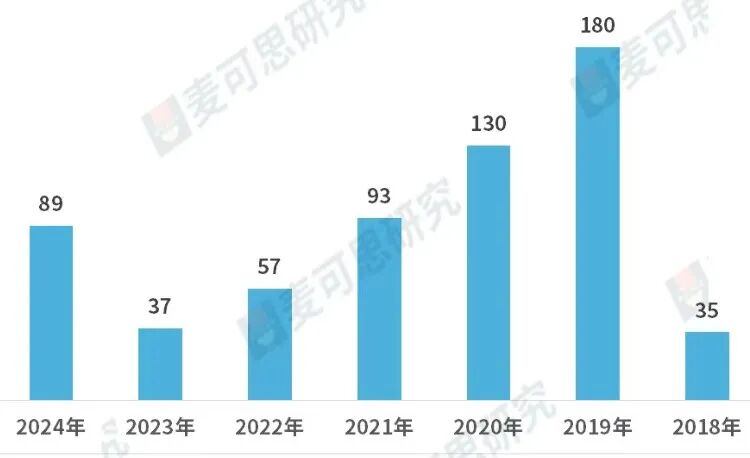 师范院校“改行”教AI，到底靠不靠谱？