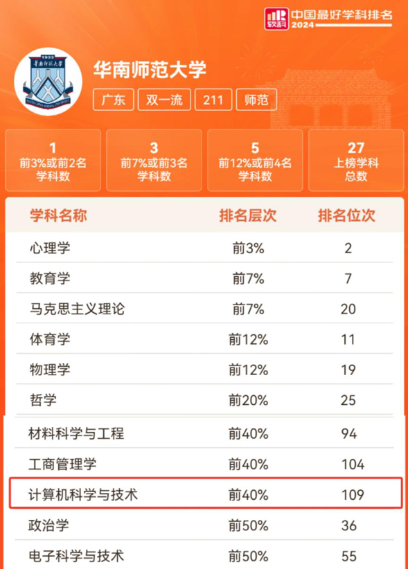 师范院校“改行”教AI，到底靠不靠谱？