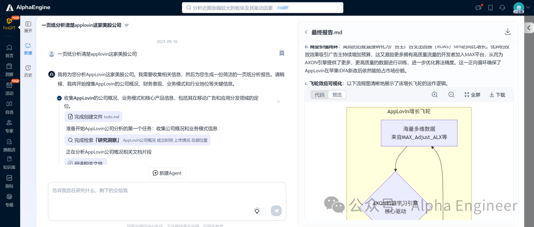 「一页纸」讲透美股公司之：AppLovin