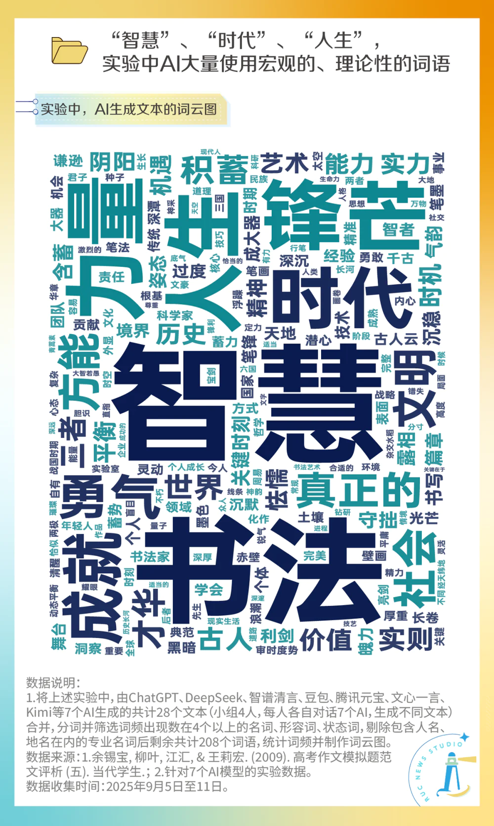 “AI味”到底是什么味儿？