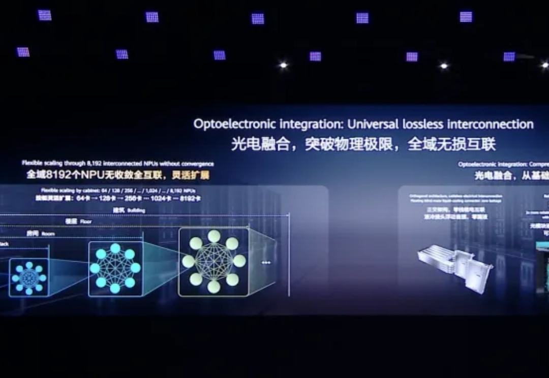 中国AI高速路，华为给出开源开放方案