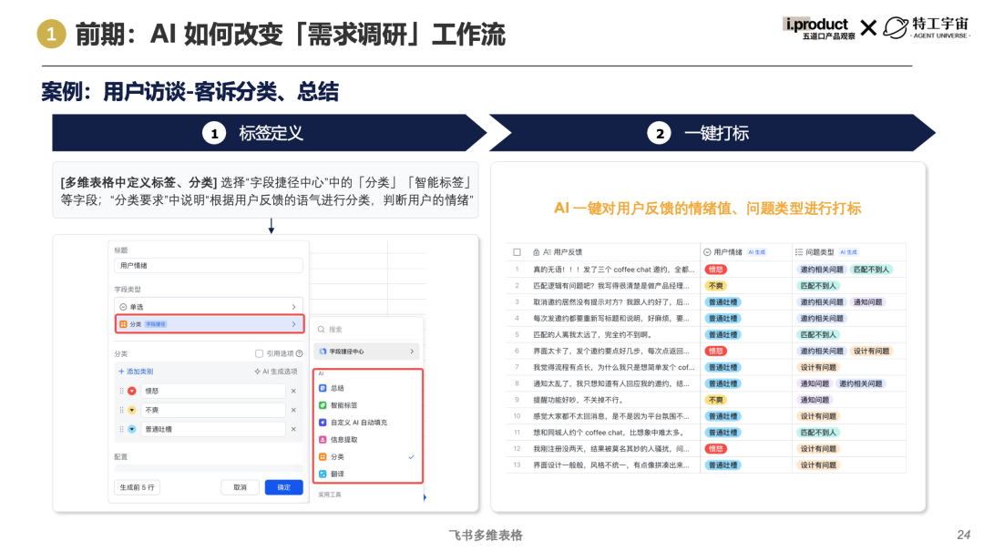 AI 会替代产品经理吗？答案藏在这份白皮书里