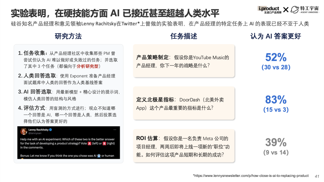 AI 会替代产品经理吗？答案藏在这份白皮书里