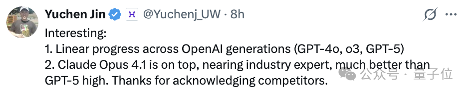 谁是最强“打工AI”？OpenAI亲自测试，结果第一不是自己