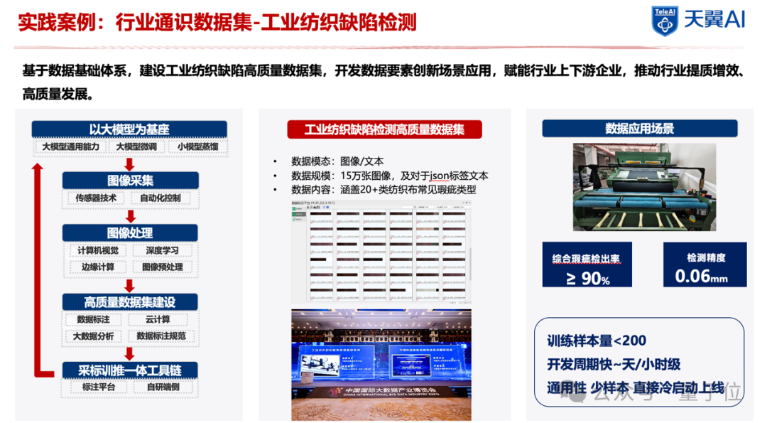 超10万亿Tokens的高质量数据集是怎么炼成的？专访中国电信天翼AI阮宜龙