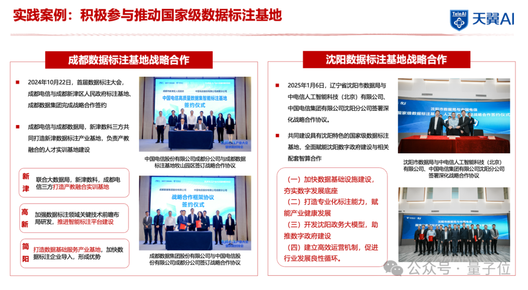 超10万亿Tokens的高质量数据集是怎么炼成的？专访中国电信天翼AI阮宜龙