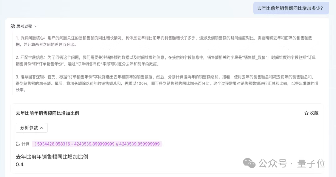 京东AI一揽子开源！超多核心项目全开源，GitHub万star项目也有新进展了