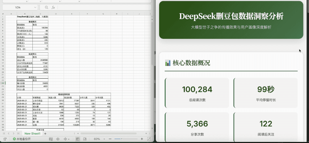实测Kimi全新Agent模型「OK Computer」，很OK