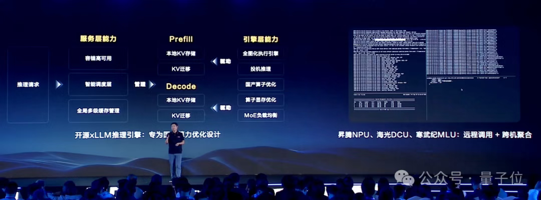 京东AI一揽子开源！超多核心项目全开源，GitHub万star项目也有新进展了